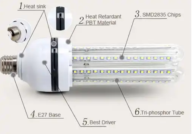 Spiral LED Corn Bulb 7W E27 Lamp SMD 2835 Spotlight 360 Degree AC85-265V Horizontal Plug Light