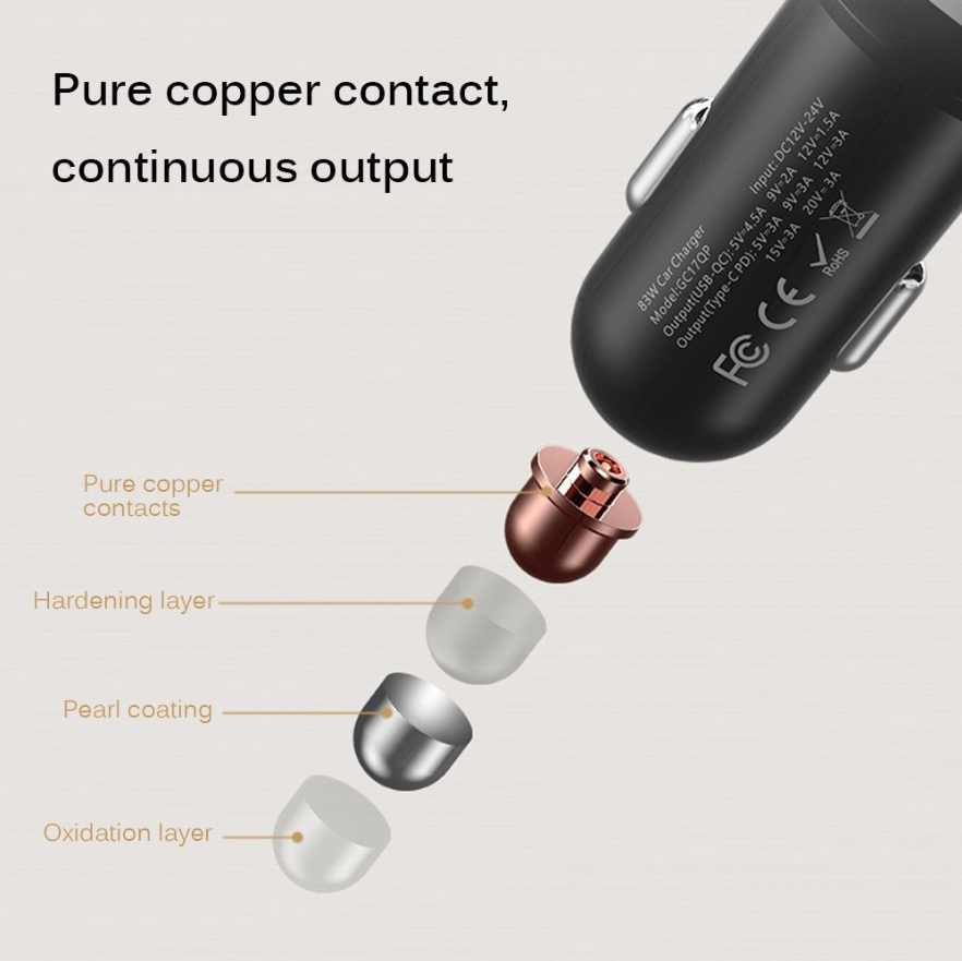 New item 83W (65W+18W) PD3.0 PPS Type C Port + Quick Charge 3.0 USB Fast Charging Car Adapter for Phone 14, 13 Pro Max