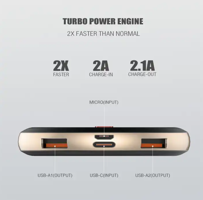 New Arrival 10000mAh Power Bank PR1021 Portable Fast Charging 2 USB Type C Power Bank for Phone