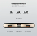 New Arrival 10000mAh Power Bank PR1021 Portable Fast Charging 2 USB Type C Power Bank for Phone